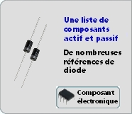 Diode 