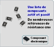 Rsistance CMS 
