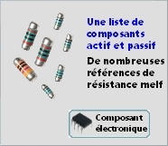 Rsistance MINI MELF 